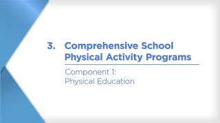 Component 1 Physical Education [upl. by Lav]