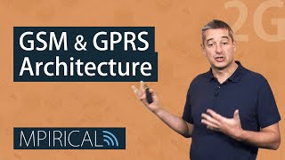 GPRS amp GSM Architecture  GSM and GPRS System Engineering Course [upl. by Nowad]