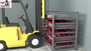 Material Handling Equipment Material Storage System M H Equipment Manufacturer  MHampMore [upl. by Ahsitaf]