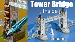 Whats inside Tower Bridge London England [upl. by Neggem]