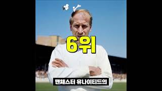 축구 역사상 최고의 공격형 미드필더 TOP10 [upl. by Maris]