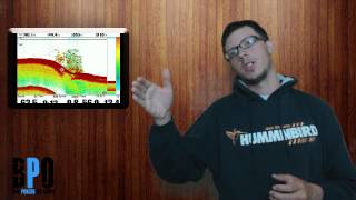 How To Use a Humminbird Sonar Fish Finder [upl. by Irak]