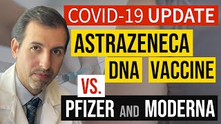 Coronavirus Update 118 AstraZeneca DNA COVID 19 Vaccine Explained vs Pfizer  BioNTech Moderna [upl. by Male]