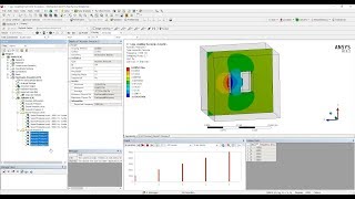 Harmonic Acoustics analysis on ANSYS R192 [upl. by Okikuy]