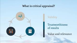 1 Introduction to critical appraisal [upl. by Esinned]