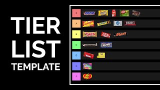 How to Make a Tier List Free Template  Tier List Maker [upl. by Terencio618]