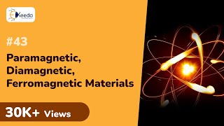 Paramagnetic Materials Diamagnetic Materials Ferromagnetic Materials [upl. by Enisamoht]