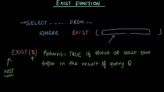 EXIST Function in SQL [upl. by Nide304]