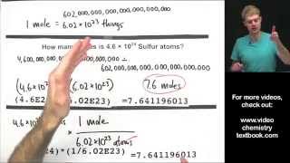 Converting Between Moles Atoms and Molecules [upl. by Harlow512]