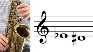 ALTO SAX How to Play Low Eflat Dsharp [upl. by Eldoree]