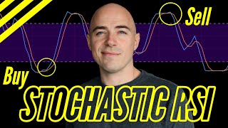 Stochastic RSI Trading Strategy [upl. by Ludmilla]