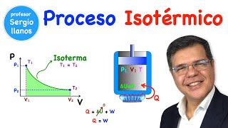 Proceso Isotérmico  Isothermal process [upl. by Airetahs]