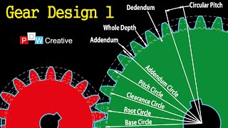 Spur Gear Design 1  How gears work [upl. by Korey]