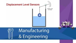 Displacement Level Sensors [upl. by Langer]