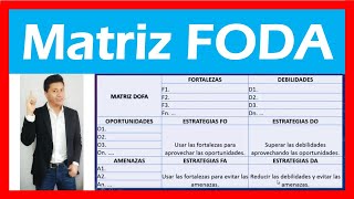 La Matriz FODA Fortalezas Oportunidades Debilidades y Amenazas [upl. by Goulden966]