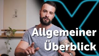 Allgemeiner Überblick [upl. by Atilef]