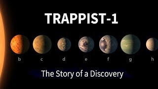 TRAPPIST1 The Story of a Discovery [upl. by Anaeel800]