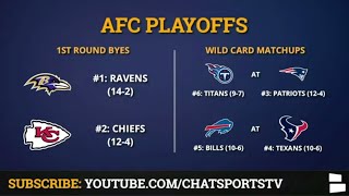 NFL Playoff Picture Schedule Bracket Matchups Dates And Times For 2020 AFC Playoffs [upl. by Eelir18]