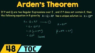 Arden’s Theorem [upl. by Ahsenor67]