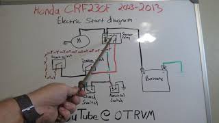 Honda CRF230F 20032013 Electric Start Diagram Troubleshoot [upl. by Ahsimat618]