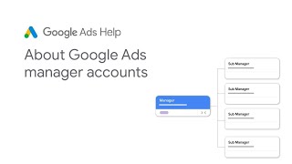 Google Ads Help About Google Ads manager accounts [upl. by Blackwell]