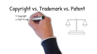 Copyright vs Trademark vs Patent [upl. by Bevon]