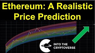 Ethereum Price Analysis and Market Trends [upl. by Shapiro]