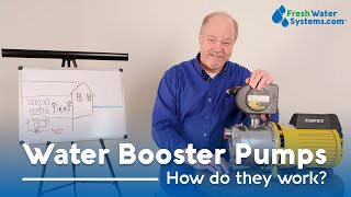 What is a Water Booster Pump and How Does It Work [upl. by Ecienal546]