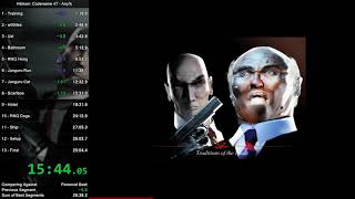 Hitman Codename 47  All Missions Speedrun in 2731 [upl. by Auqinaj]