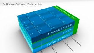 The SoftwareDefined Data Center [upl. by Warila]