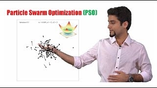 Learn Particle Swarm Optimization PSO in 20 minutes [upl. by Tiduj]