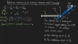 Relative Motion with rotating reference axes Example part 1 [upl. by Jolee636]