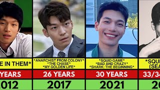 Wi Ha joon Hwang Junho Transformation From 1 to 33 Years Old [upl. by Osmo]