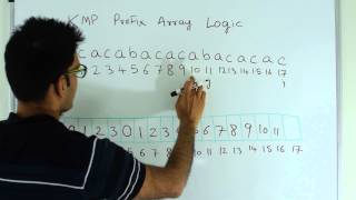 Knuth–Morris–PrattKMP Pattern MatchingSubstring search Part2 [upl. by Amleht332]