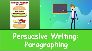 Paragraphing for Persuasive Writing [upl. by Eardna567]