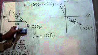 Magnitud y Dirección de la Fuerza Resultante [upl. by Latsirc]