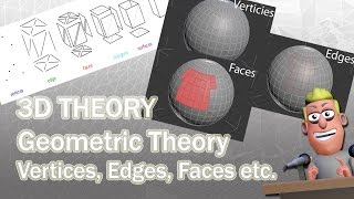 Geometric Theory for 3D Modelling  Vertices Edges and Faces [upl. by Worlock353]