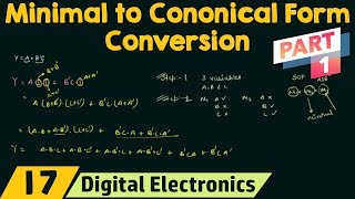 Minimal to Canonical Form Conversion Part 1 [upl. by Danice]