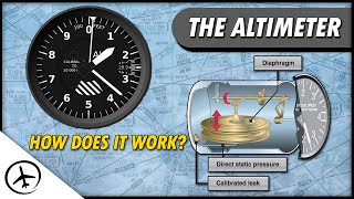 How an Altimeter Work [upl. by Lanza]