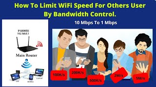 How To Limit WiFi Speed For Others User By Bandwidth Control  WiFi speed Limit TP Link Router [upl. by Theresa]