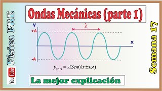 Ondas Mecánicas semana 16Pre San MarcosParte 1 [upl. by Eimme]