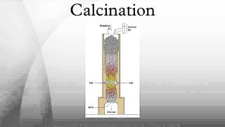 Calcination [upl. by Tabatha]