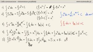 Całki nieoznaczone  wiedza podstawowa [upl. by Nnaecarg]