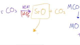 Thermal Decomposition of Group 2 Carbonates  AS Chemistry [upl. by Sweet]