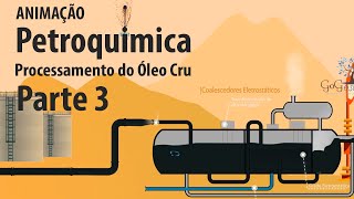 Indústria Petroquímica  Parte 3  Processamento do Óleo Cru [upl. by Ednutabab]