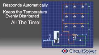 CircuitSolver Thermostatic Balancing Valve [upl. by Mairb]