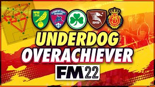 FM22 Underdog Tactic GUARANTEES SURVIVAL in Any Division  Best FM22 Tactics [upl. by Ellehcsar]