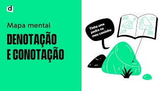 DENOTAÇÃO E CONOTAÇÃO  Linguagens  Quer Que Desenhe  Descomplica [upl. by Amik]