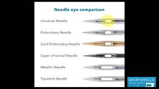 Which Sewing Machine Needle do I use Part 1  Thread amp Needles 101 [upl. by Athalee]