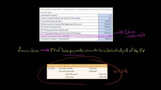 IFRS 16 Lessor Accounting Example 1  Finance Lease [upl. by Rozamond363]